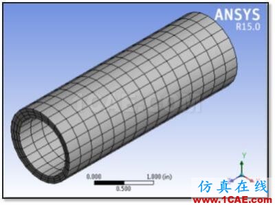 ANSYS PostProcessing APDL 17