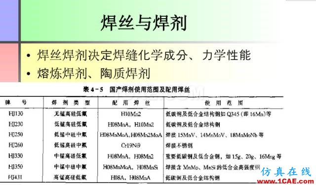 100張PPT，講述大學四年的焊接工藝知識，讓你秒變專家機械設計案例圖片22