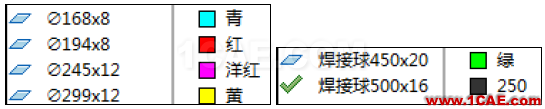 復(fù)雜空間鋼結(jié)構(gòu)分析與設(shè)計探討ansys分析案例圖片13