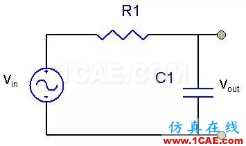 SI-list【中國】萬物皆模擬，來看看模擬電路基礎！HFSS結果圖片25