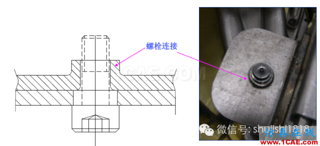 「沖壓基礎(chǔ)知識(shí)普及」最全的沖壓工藝與產(chǎn)品設(shè)計(jì)資料（視頻）~ansys分析圖片56