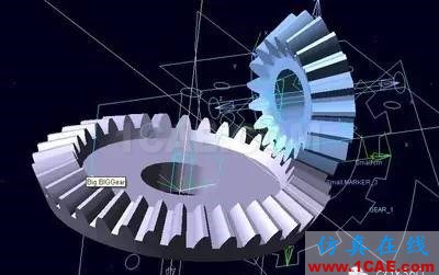 機械設(shè)計中的減速器和變速器！機械設(shè)計案例圖片2