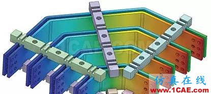 ANSYS Workbench 機械和電氣仿真分析ansys workbanch圖片4