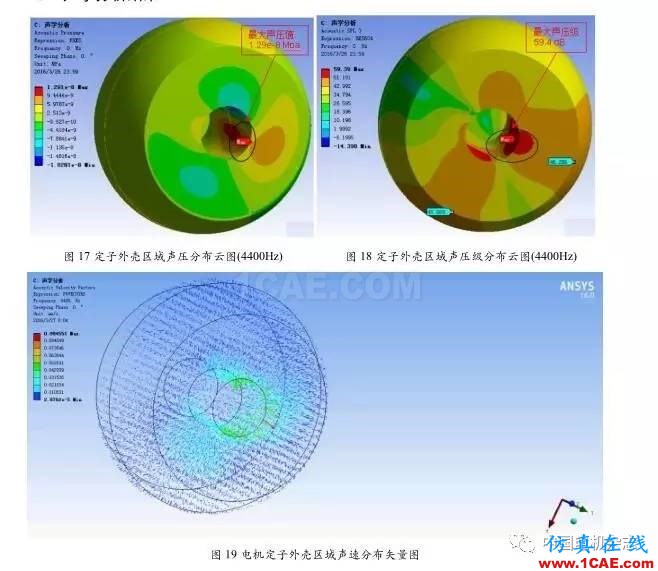 技術(shù) | 直流永磁電機(jī)電磁噪音分析Maxwell分析圖片13