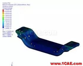 基于DOE技術(shù)的某牽引車橫梁優(yōu)化分析ansys培訓(xùn)課程圖片17