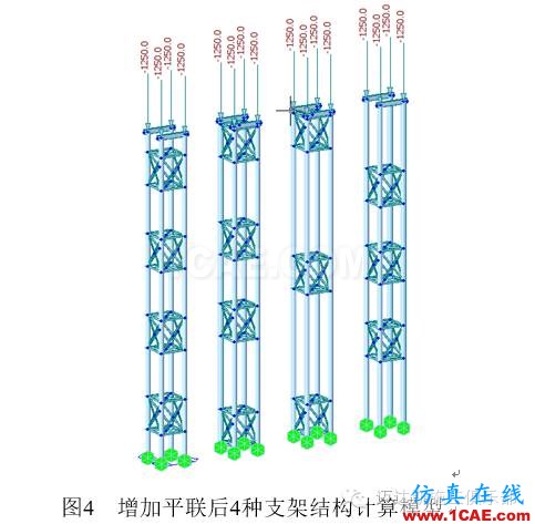 豎向剪刀撐及平聯(lián)對高聳型螺旋鋼管支架 穩(wěn)定性影響分析Midas Civil分析案例圖片7