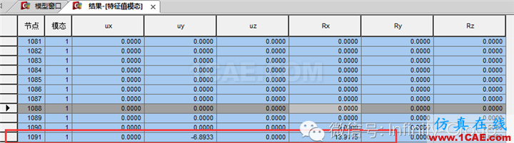 【Midas Gen】查找結(jié)構(gòu)局部震動位置的一種方法AutoCAD培訓(xùn)教程圖片5