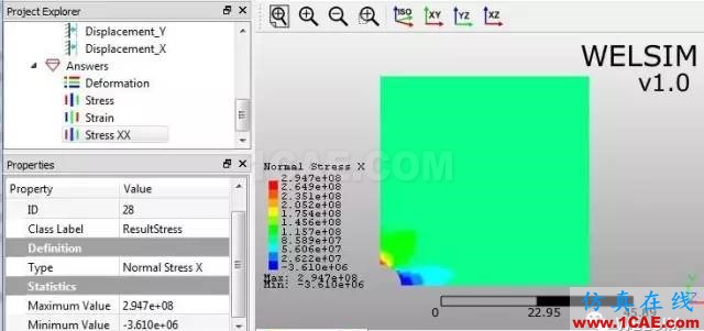 帶孔平板結(jié)構(gòu)的應(yīng)力分析ansys workbanch圖片21