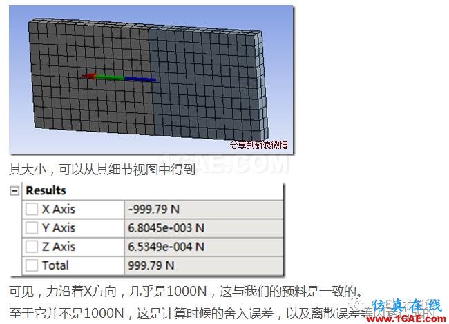 如何在ANSYS WORKBENCH中查看裝配體內零件之間的合作用力？ansys仿真分析圖片11