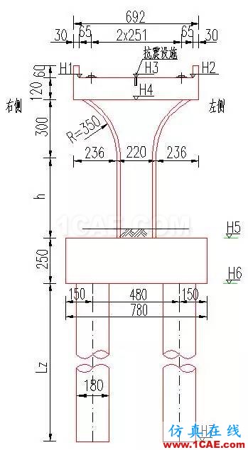 知識(shí)庫 丨 鋼-混凝土組合橋梁分析實(shí)例Midas Civil培訓(xùn)教程圖片15