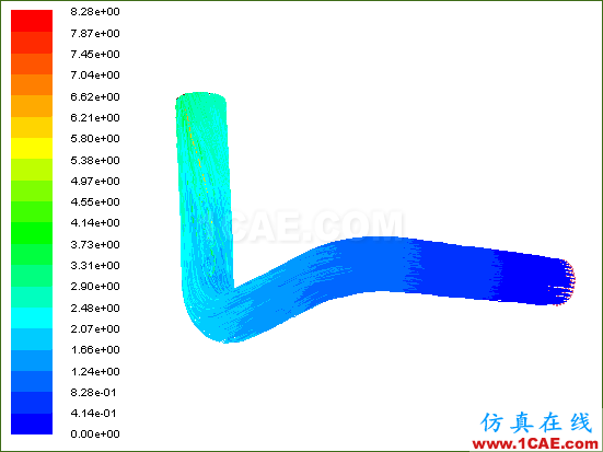 【FLUENT案例】03：沖蝕fluent分析案例圖片18