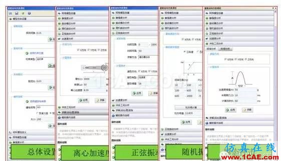 仿真定制開發(fā)--典型案例分享系列--【案例三】ansys培訓的效果圖片3