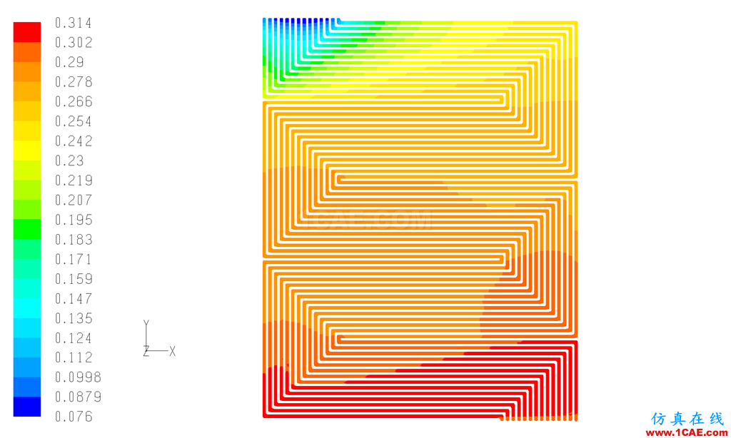 專欄 | 電動(dòng)汽車設(shè)計(jì)中的CAE仿真技術(shù)應(yīng)用ansys workbanch圖片11