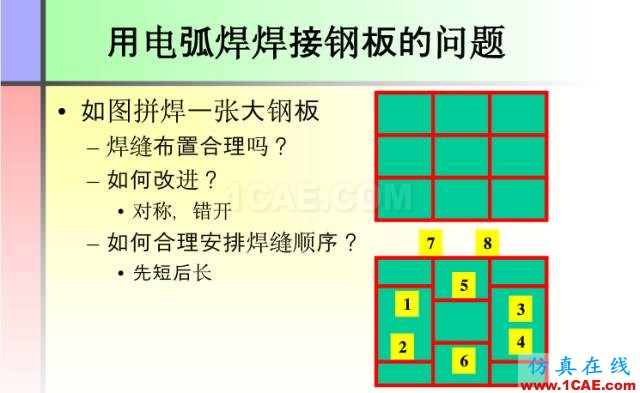 100張PPT，講述大學四年的焊接工藝知識，讓你秒變專家機械設計教程圖片31