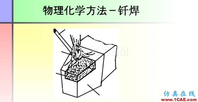 100張PPT，講述大學四年的焊接工藝知識，讓你秒變專家機械設計培訓圖片88