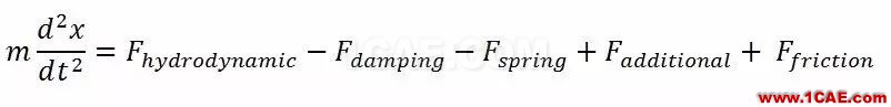 福特汽車(chē)如何開(kāi)展冷卻系統(tǒng)的三維CFD分析？Pumplinx旋轉(zhuǎn)機(jī)構(gòu)有限元分析圖片7