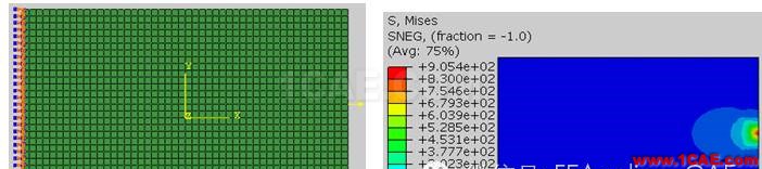 Abaqus應(yīng)力奇異解析abaqus有限元培訓(xùn)教程圖片2