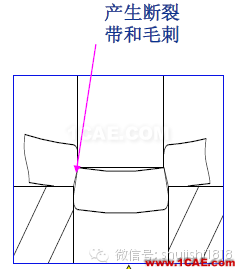 「沖壓基礎(chǔ)知識(shí)普及」最全的沖壓工藝與產(chǎn)品設(shè)計(jì)資料（視頻）~ansys培訓(xùn)課程圖片22