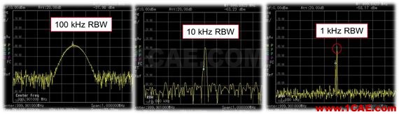 【干貨】怎么用頻譜儀測量微弱信號（附視頻講解）HFSS培訓課程圖片2