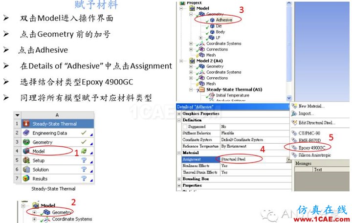 基于ANSYS WOKEBNCH熱阻ΘJC的模擬ansys分析圖片10