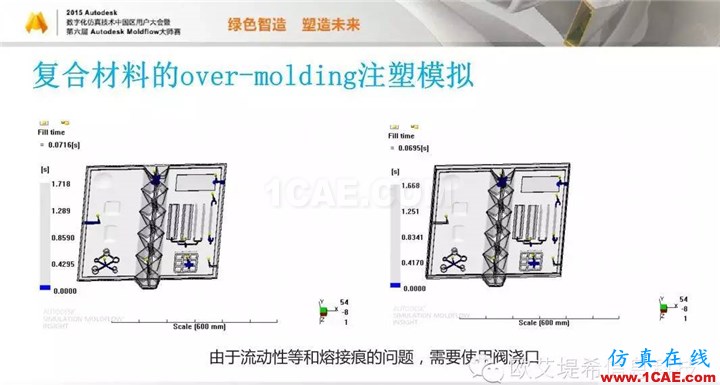 Moldflow 重大福利 快來領取?。。?高峰論壇演講PPT之三moldflow結(jié)果圖片18