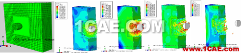 [轉(zhuǎn)載]Abaqus特色功能大全