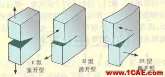 初識斷裂力學ansys培訓的效果圖片7
