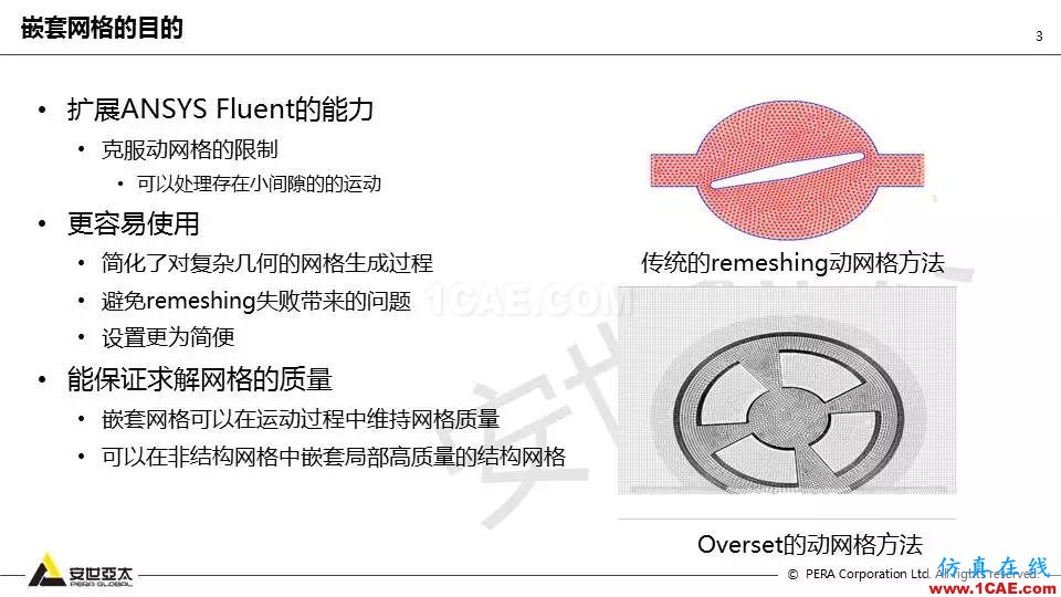 Fluent嵌套網(wǎng)格技術(shù)應(yīng)用詳解fluent分析圖片3