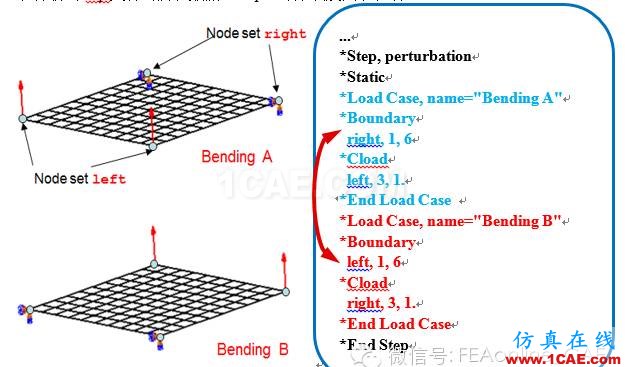 ABAQUS多工況分析實(shí)例詳解abaqus有限元技術(shù)圖片3