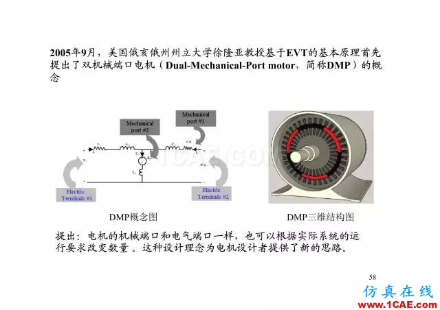 【PPT分享】新能源汽車永磁電機(jī)是怎樣設(shè)計(jì)的?Maxwell分析圖片57