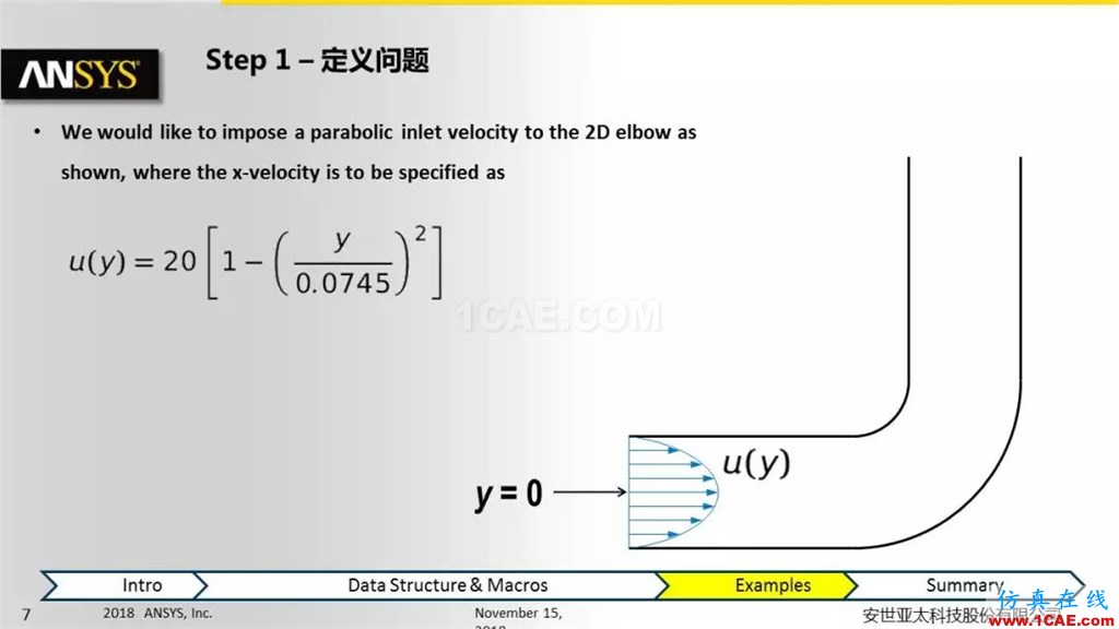 ANSYS Fluent UDF 功能概述fluent分析案例圖片7