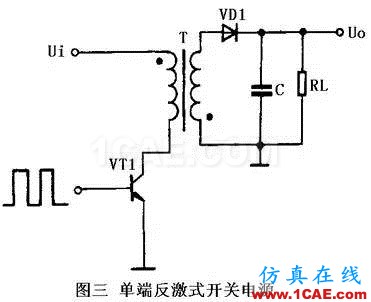 開(kāi)關(guān)電源工作原理及電路圖HFSS培訓(xùn)課程圖片3