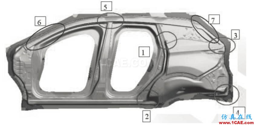 模具技術(shù)分享 | Autoform汽車覆蓋件模具全工序沖壓模擬技術(shù)開發(fā)與應(yīng)用autoform培訓(xùn)課程圖片4