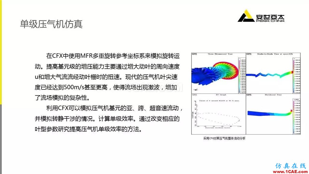 應用 | ANSYS CFD燃氣輪機行業(yè)方案fluent培訓課程圖片8