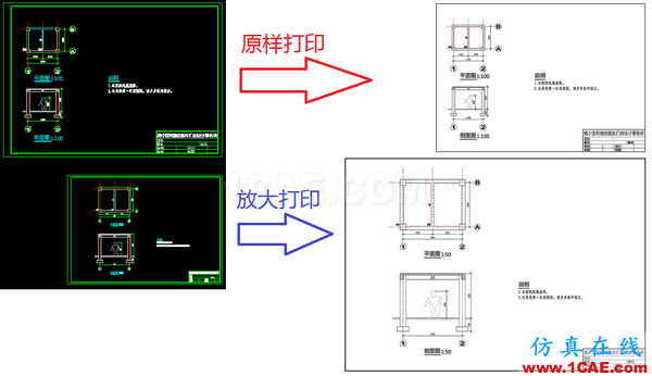 AutoCAD 制圖中的各種比例問題如何解決？（下）AutoCAD培訓(xùn)教程圖片20