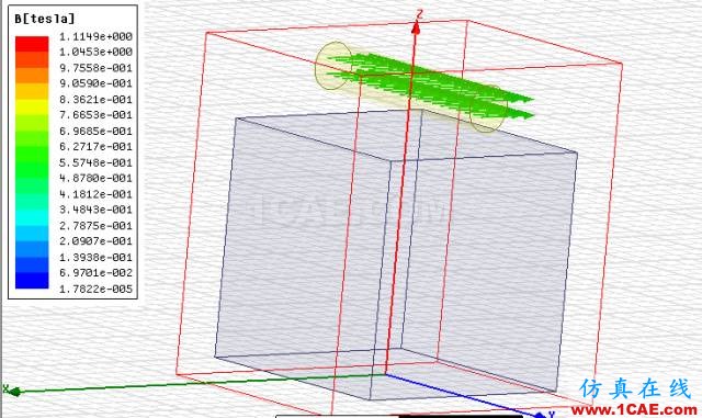 Maxwell穩(wěn)態(tài)磁場(chǎng)求解器仿真實(shí)例一Maxwell學(xué)習(xí)資料圖片9