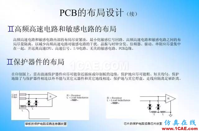 【絕密】國內(nèi)知名電信設(shè)備廠商PCB接地設(shè)計指南ansys workbanch圖片28