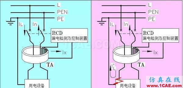 如何用AutoCAD畫(huà)出漂亮的電氣圖ug設(shè)計(jì)案例圖片9