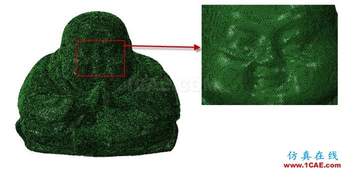 STL格式的文件導(dǎo)入ANSYS,Abaqus,HyperMesh