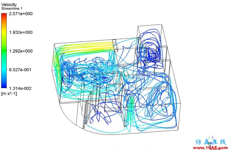 【CFD】酒店套房室內(nèi)空調(diào)流場溫度場分析fluent流體分析圖片8
