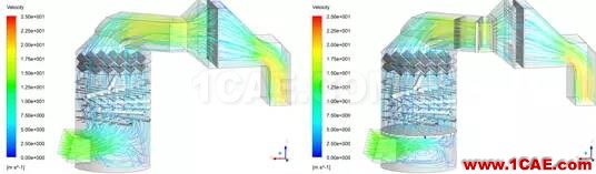 CFD與工業(yè)煙塵凈化和霧霾的關(guān)系，CFD創(chuàng)新應(yīng)用fluent仿真分析圖片20