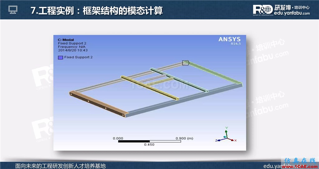 ansys workbench模態(tài)分析培訓(xùn)ansys結(jié)果圖片14