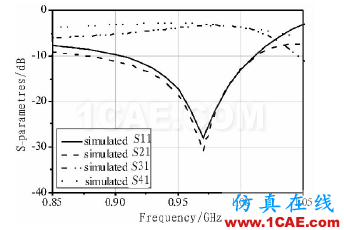 基于DMRC結(jié)構(gòu)的小型含支線搖合器設(shè)計