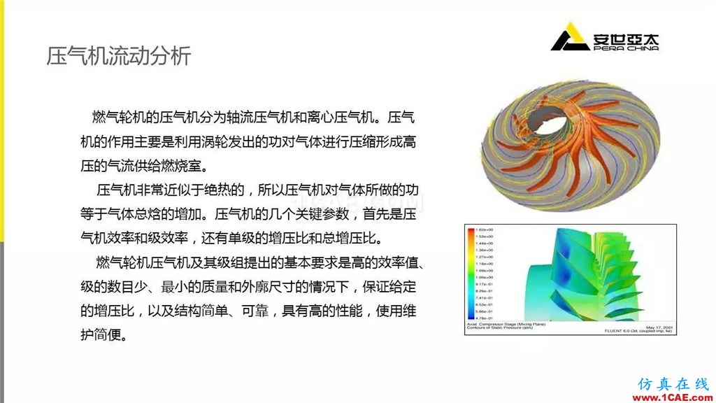 應用 | ANSYS CFD燃氣輪機行業(yè)方案fluent培訓課程圖片7