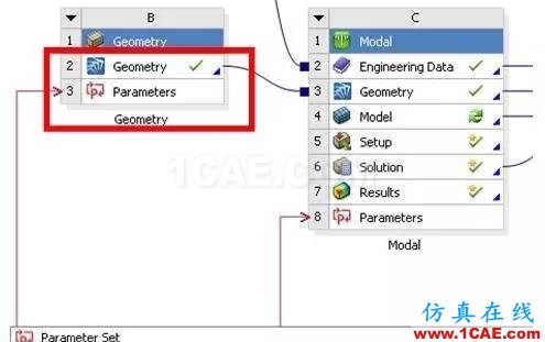 產(chǎn)品 l ANSYS SpaceClaim Direct Modeler 功能解析ansys圖片5