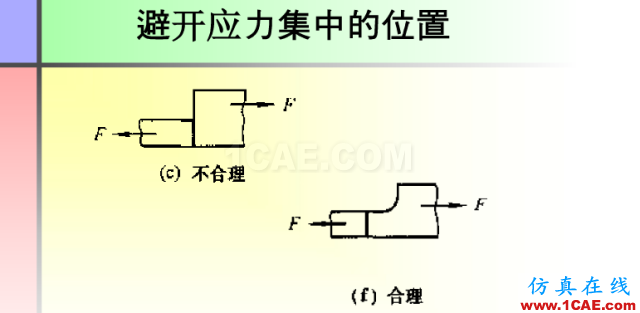 100張PPT，講述大學四年的焊接工藝知識，讓你秒變專家機械設計培訓圖片69