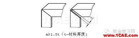 最全的鈑金件結(jié)構(gòu)設(shè)計(jì)準(zhǔn)則，要收藏轉(zhuǎn)發(fā)呦??！solidworks simulation應(yīng)用技術(shù)圖片37