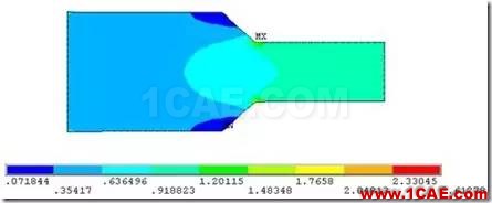 應(yīng)力集中專題 | 結(jié)構(gòu)倒斜角時的應(yīng)力集中ansys分析案例圖片7