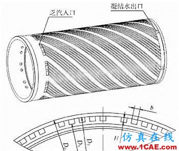 技術(shù) | 魚雷發(fā)動機(jī)冷卻系統(tǒng)CFD仿真解決方案ansys分析圖片2