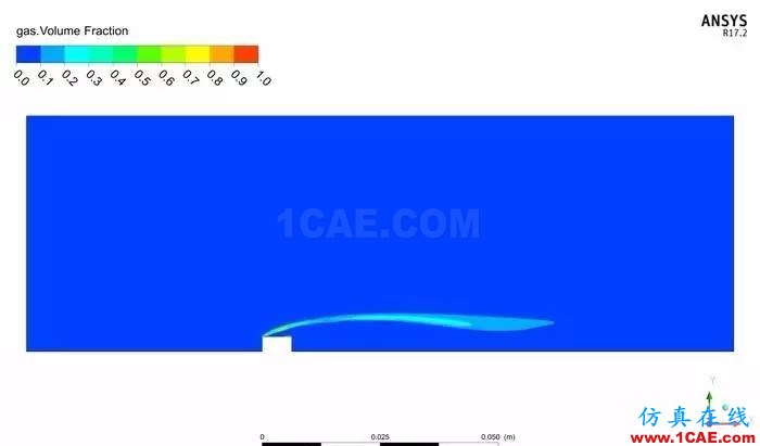 技術(shù) | 魚雷發(fā)動機(jī)冷卻系統(tǒng)CFD仿真解決方案ansys仿真分析圖片8